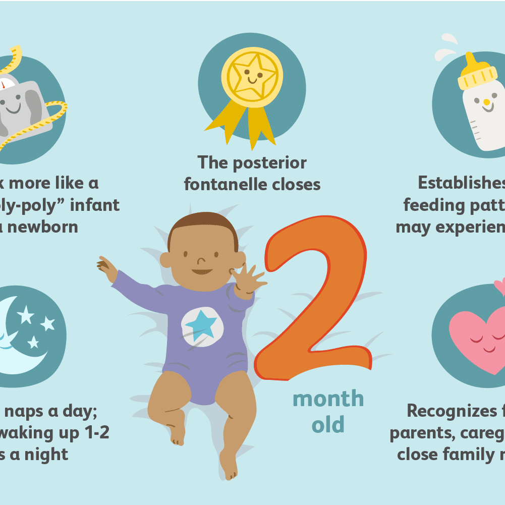 baby's development at 2 month old