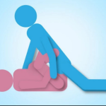 the Star crossed sex position